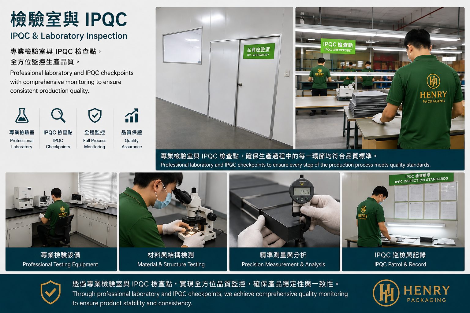 Inspection Room